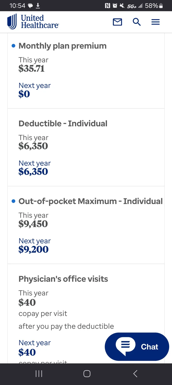 A screenshot of a United Healthcare insurance plan comparison showing the monthly premium dropping to $0 next year, while…