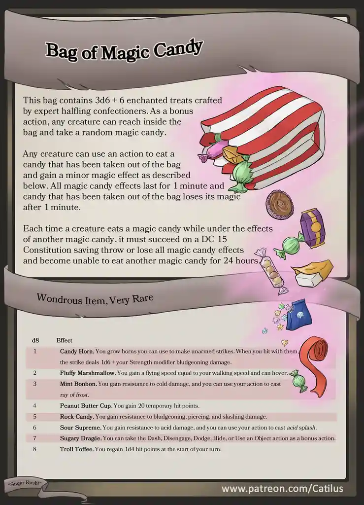Bag of Magic Candy: A D&D Treasure
