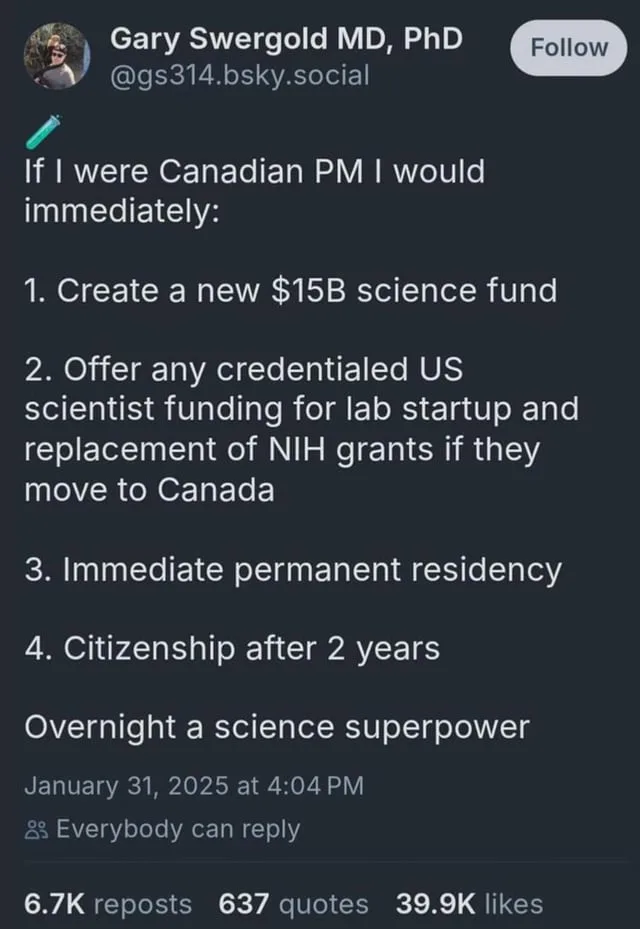 A screenshot of a social media post by Gary Swergold MD, PhD, listing four bold policy proposals for a Canadian Prime…