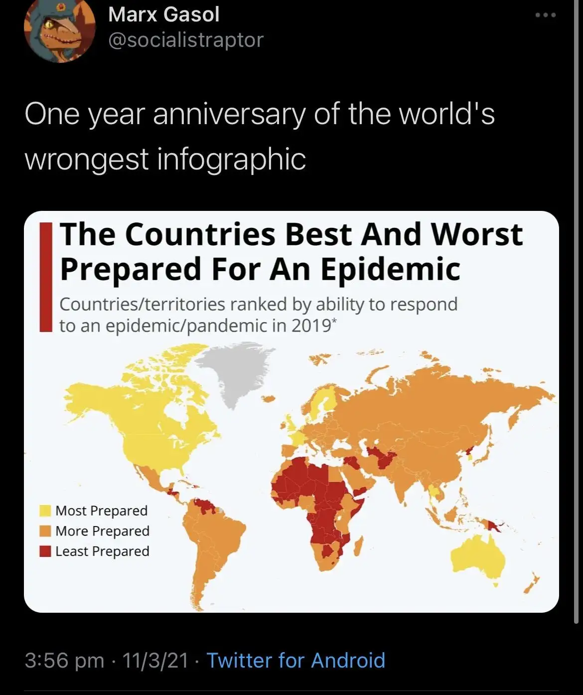 A screenshot of a tweet by Marx Gasol (@socialistraptor) from November 3, 2021, featuring a world map infographic titled…