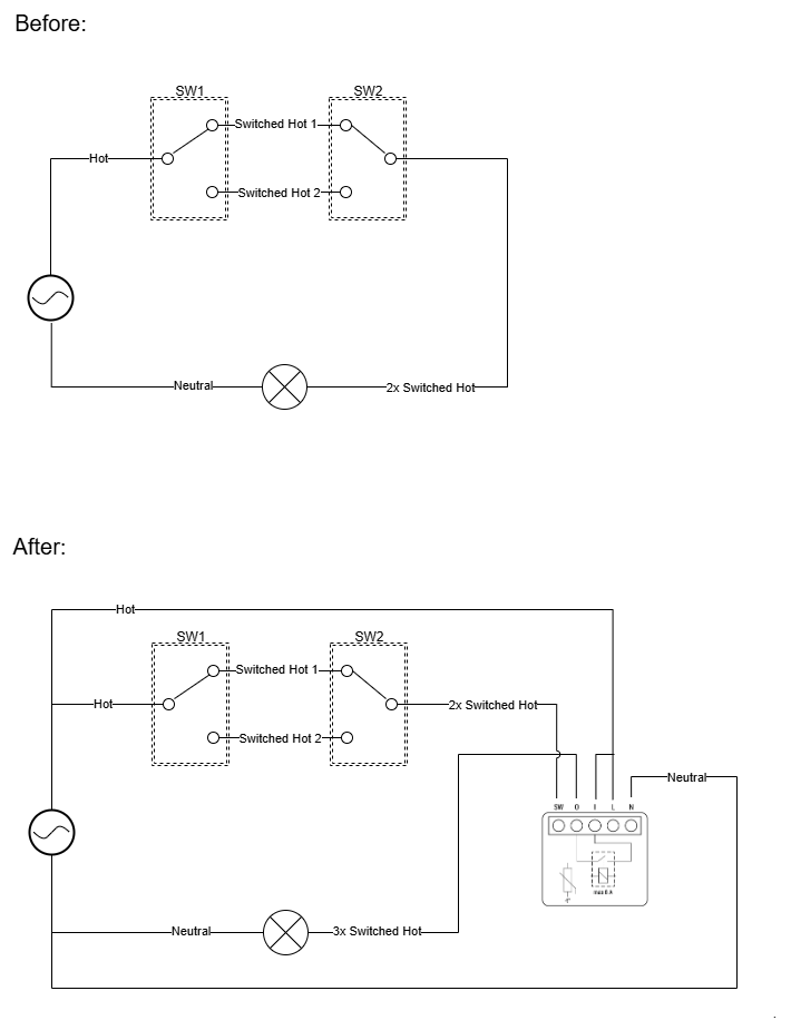 The image displays two electrical circuit diagrams labeled 'Before' and 'After'. The 'Before' diagram shows a standard…