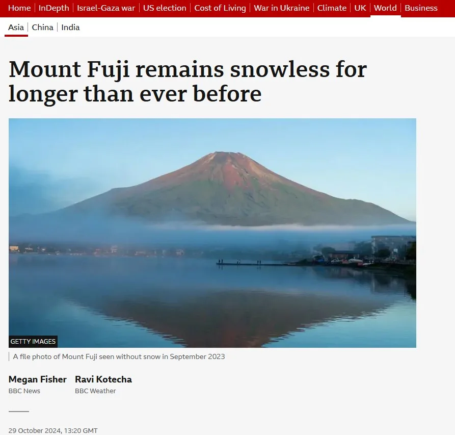 A news article screenshot shows a photo of Mount Fuji without snow, with the headline 'Mount Fuji remains snowless for…