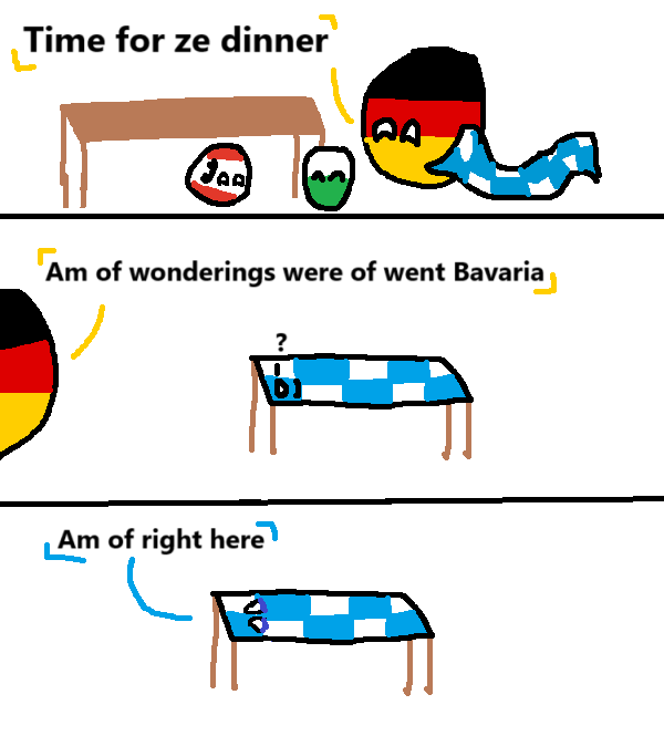 Exploring the Bavaria Table