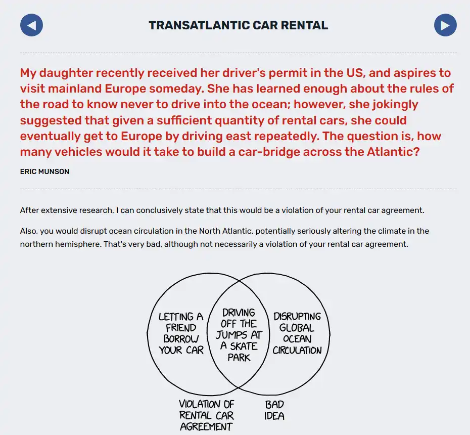 Xkcd's What If? Explores Transatlantic Car Rentals