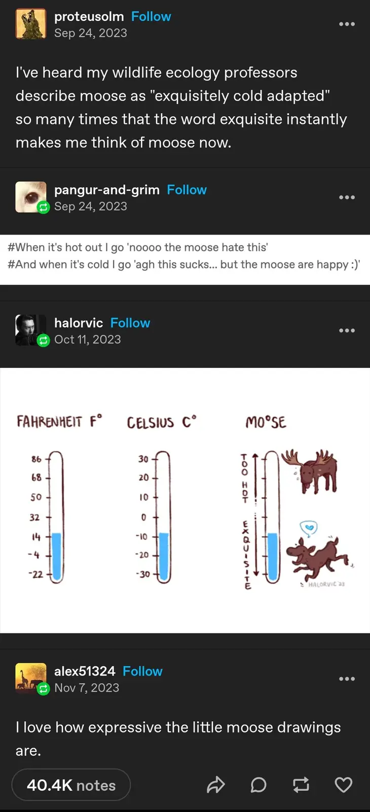 The image displays three thermometer-style charts labeled Fahrenheit, Celsius, and Moose. The Fahrenheit and Celsius…