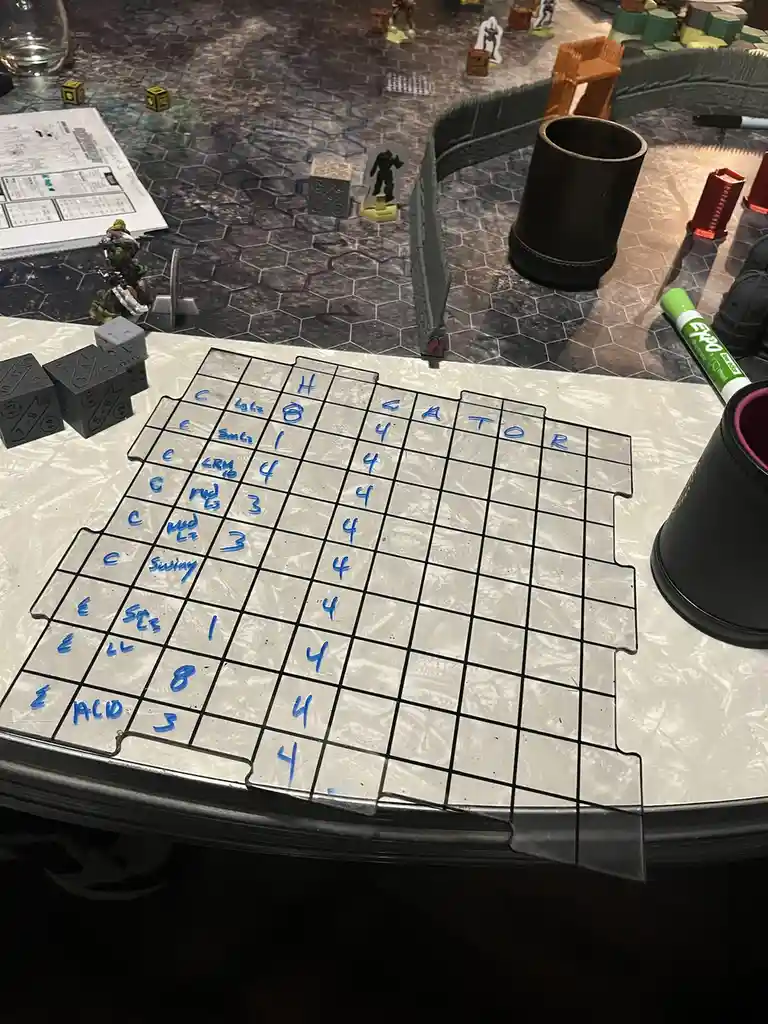 A transparent grid with blue marker writing sits on a gaming table, surrounded by miniatures, dice, and terrain pieces. The…