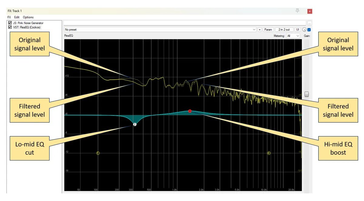 Exploring EQ and Filters in Depth