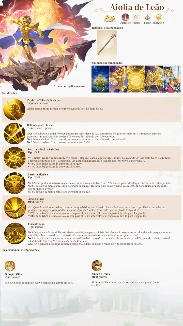 This is a detailed character sheet for Aiolia de Leão from a game, featuring his artwork, stats, abilities, recommended…