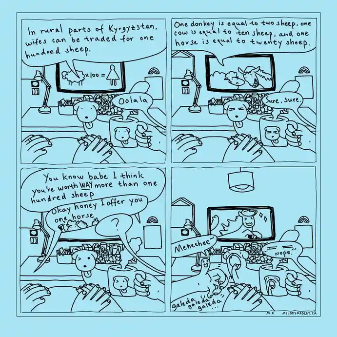 A four-panel comic strip shows a dog watching a TV show about livestock trade values in Kyrgyzstan. The dog learns that…