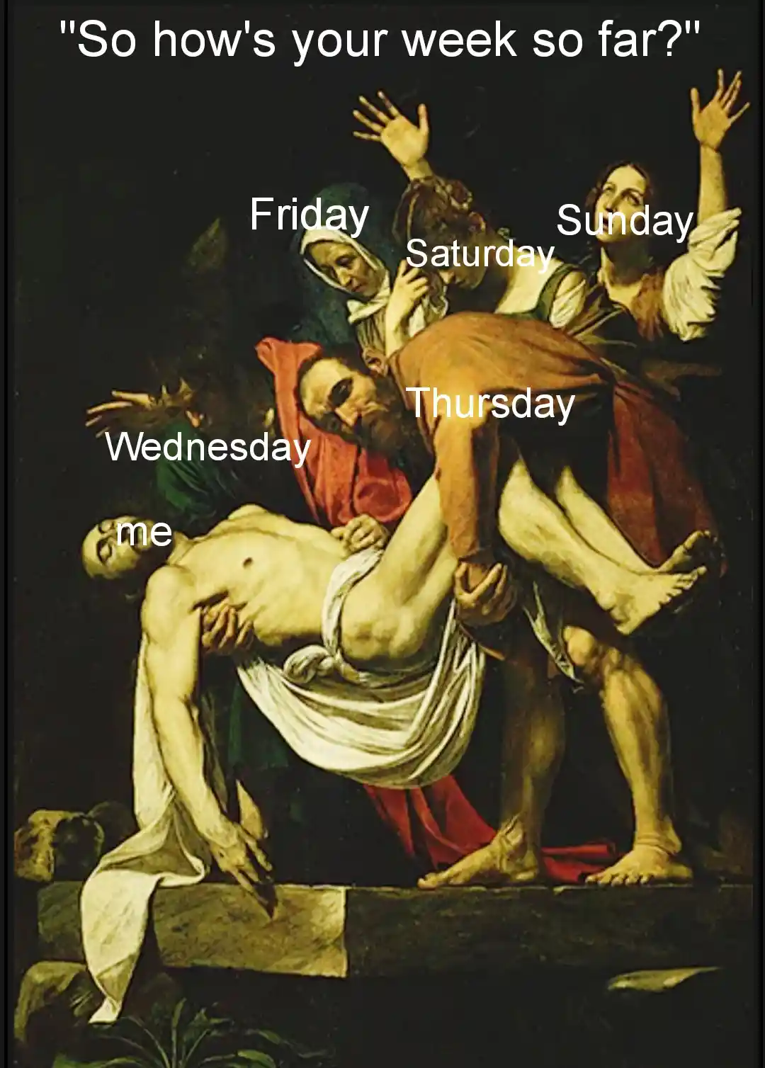 A classical painting depicts a man labeled "me" being carried by four figures labeled "Wednesday," "Thursday," "Friday," and…