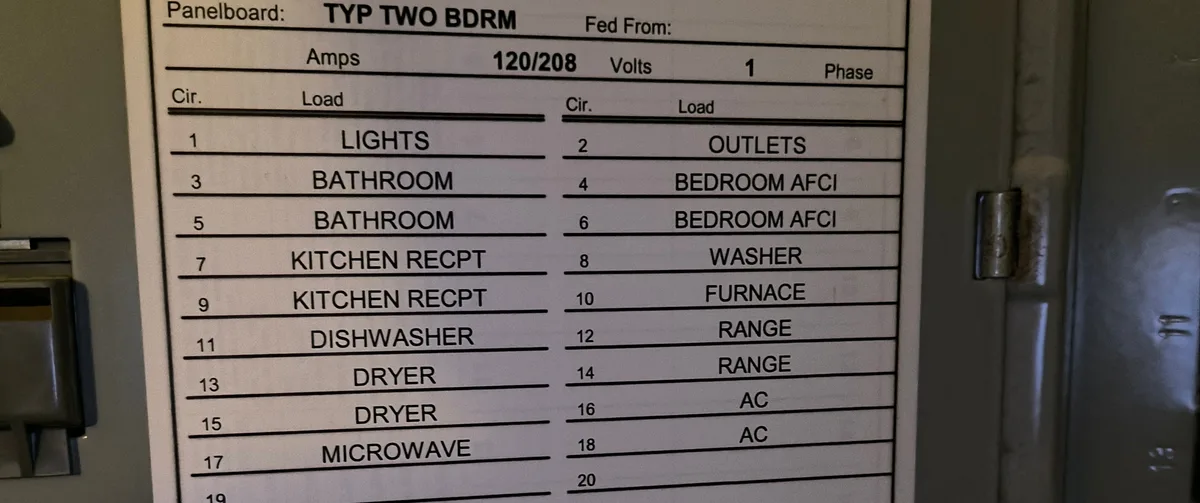 A close-up photo of an electrical panel label for a 'TYP TWO BDRM' (typical two-bedroom) unit, listing circuits 1-20 with…