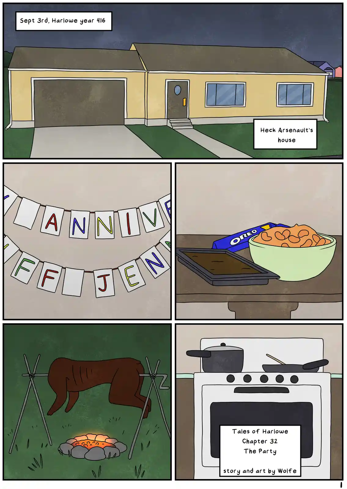 A comic strip showing Heck Arsenault's house on Sept 3rd, Harlowe year 416, with a banner reading 'ANNIVERSARY', a bowl of…
