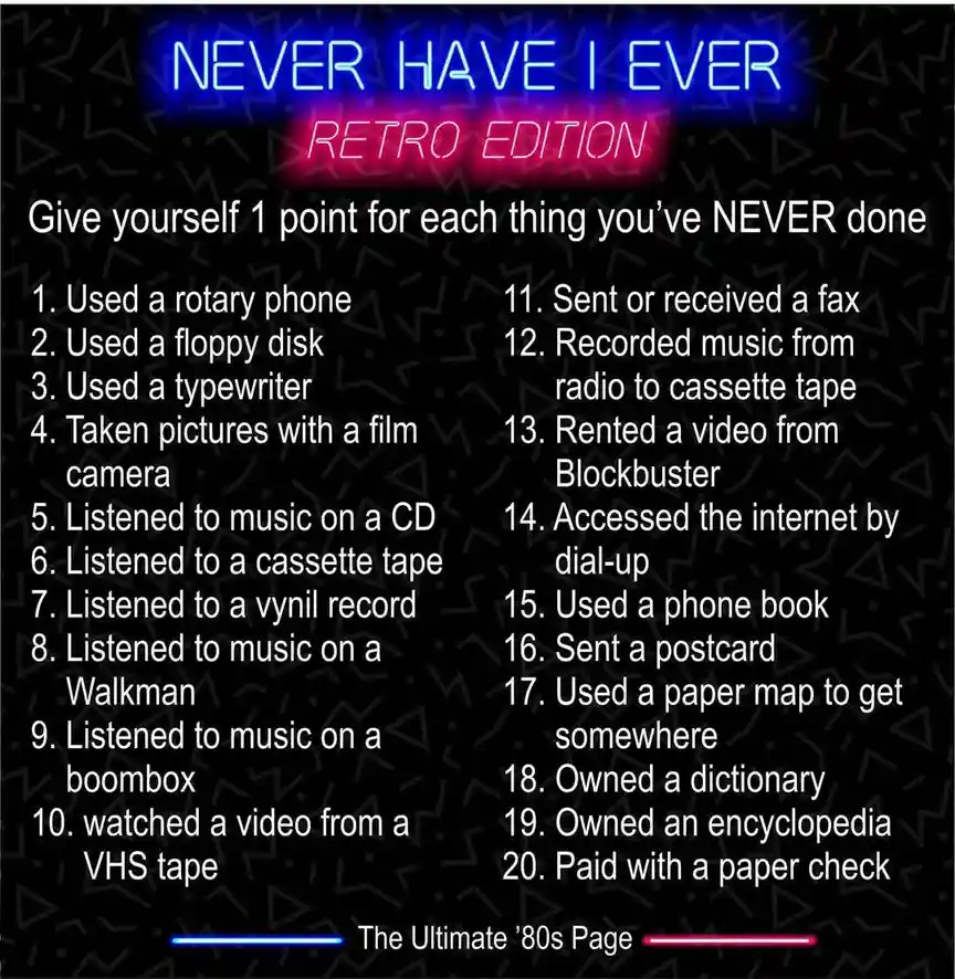 A black background with a retro neon title 'NEVER HAVE I EVER RETRO EDITION' lists 20 items from the 1980s, such as using a…