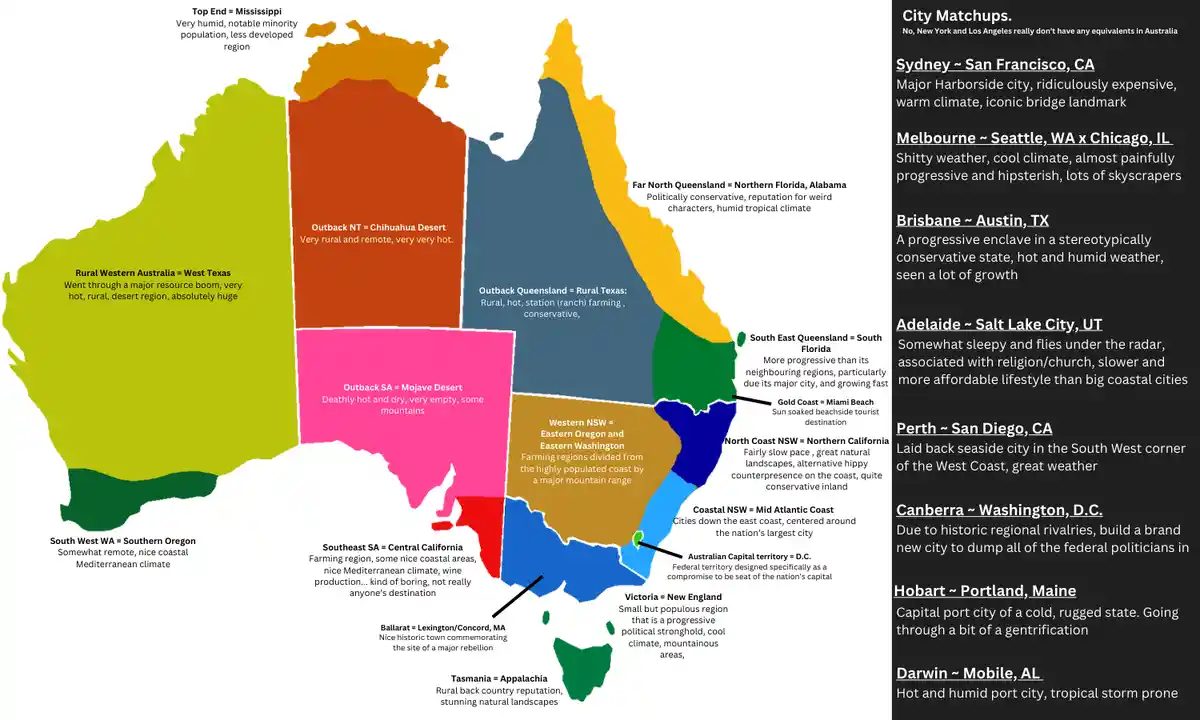 A colorful map of Australia with each state and territory labeled with a comparison to a U.S. city or region, such as…