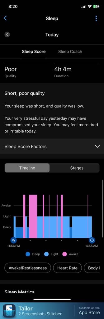 A screenshot of a sleep tracking app showing a 'Poor' sleep score with only 4 hours and 4 minutes of sleep. The graph…