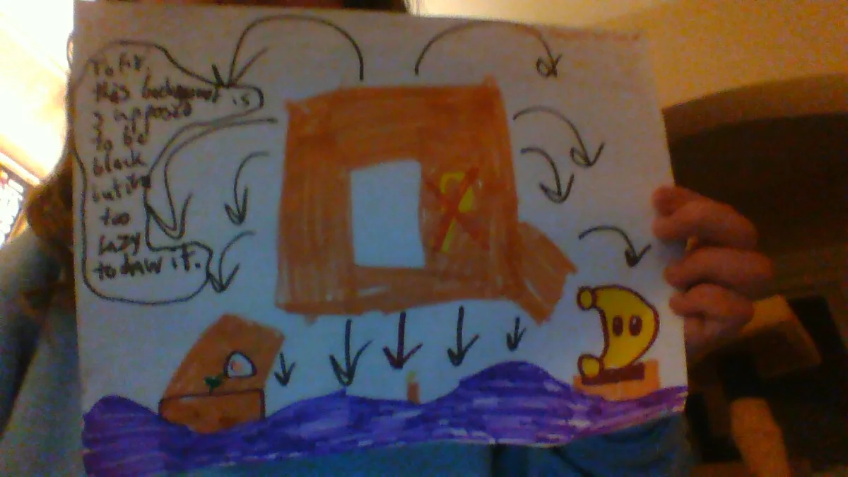 A child's hand-drawn illustration shows a yellow cartoon character on a boat in purple water, with arrows pointing to a…