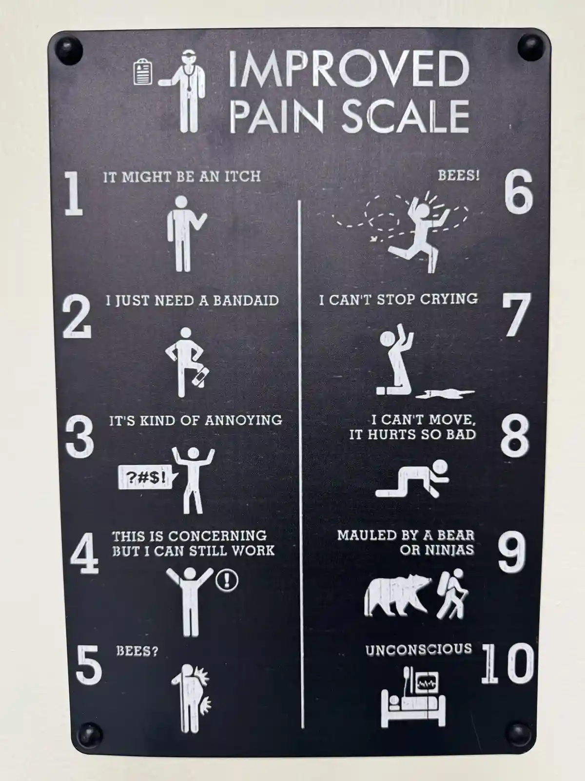 A black sign titled 'IMPROVED PAIN SCALE' displays a humorous 10-point pain scale with white text and stick-figure…