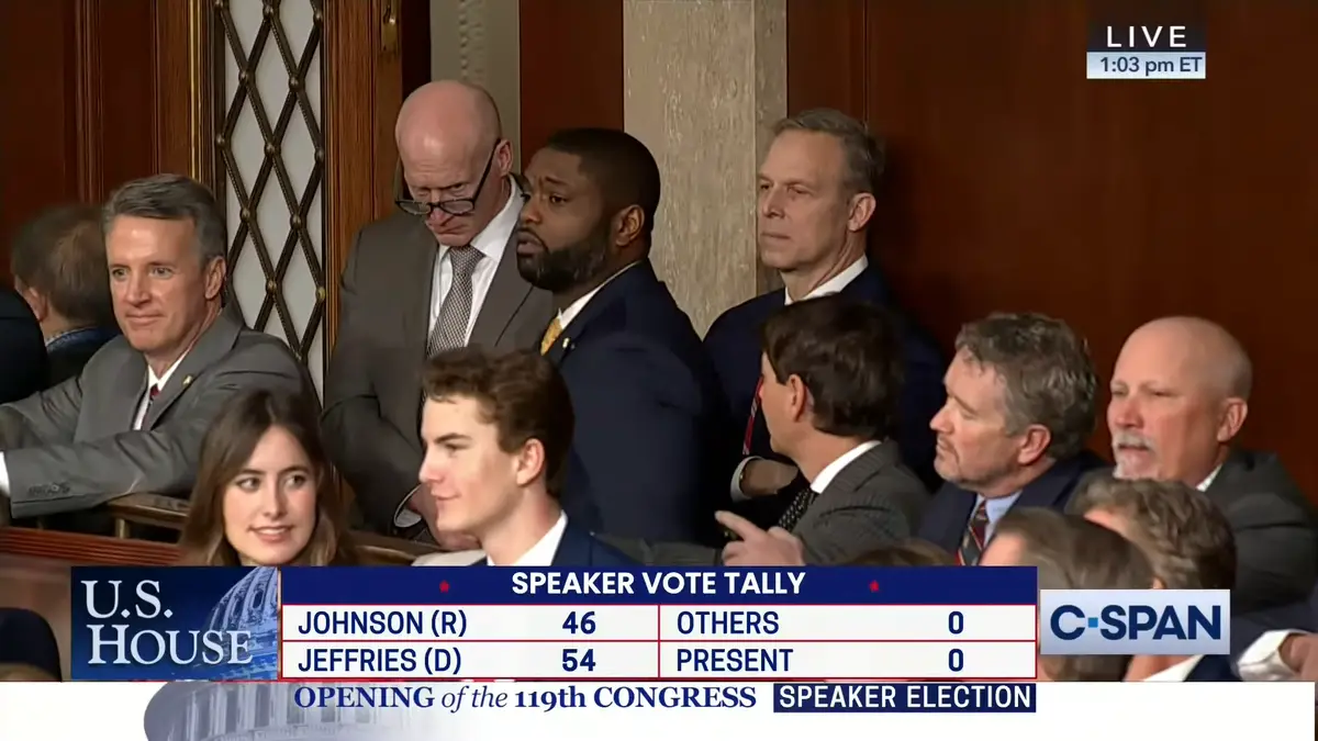 A C-SPAN broadcast image from a U.S. House Speaker election showing a vote tally graphic at the bottom. The graphic…