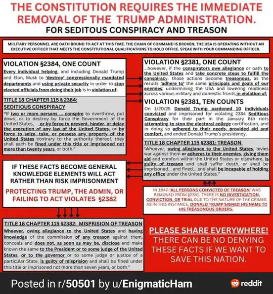 A red-background infographic with white text boxes detailing legal arguments for removing the Trump administration under…