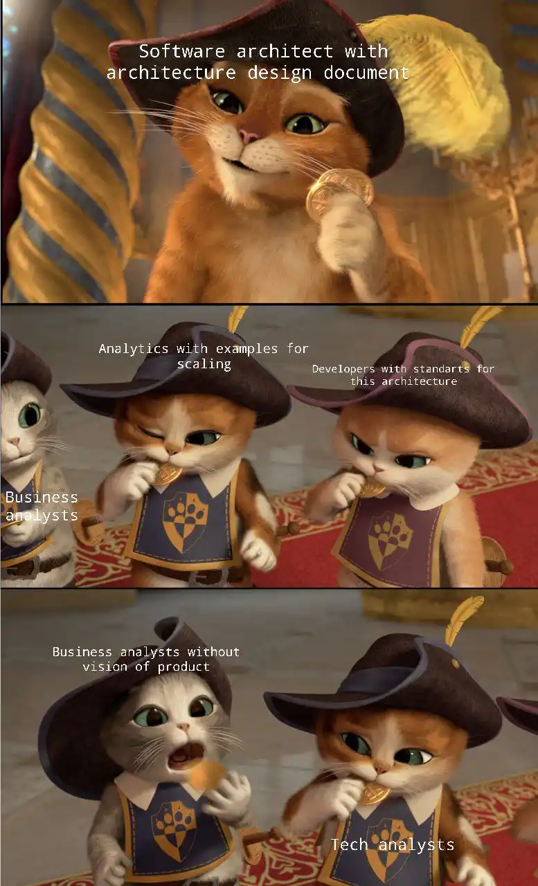 A three-panel meme using animated cats from 'Puss in Boots' to depict software roles. The top panel shows a cat holding a…