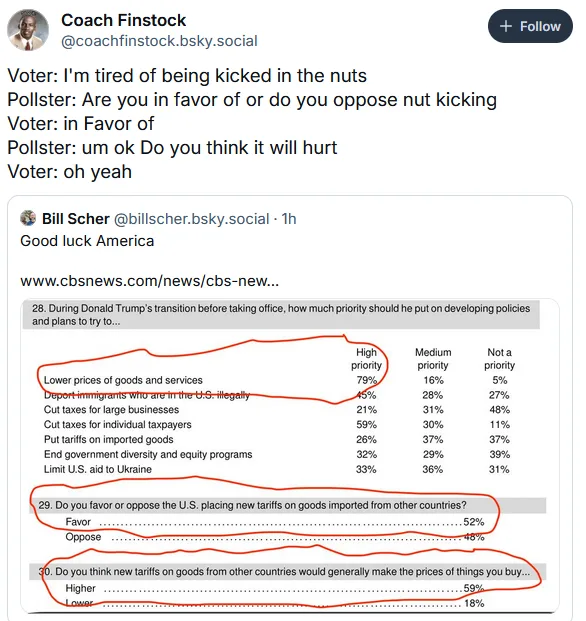 A screenshot of a social media thread shows a pollster asking a voter about 'nut kicking' after the voter complains about…