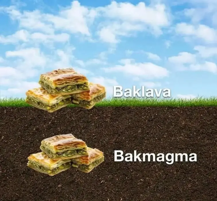 An image shows two stacks of baklava, one above ground labeled 'Baklava' and one below ground labeled 'Bakmagma', against a…