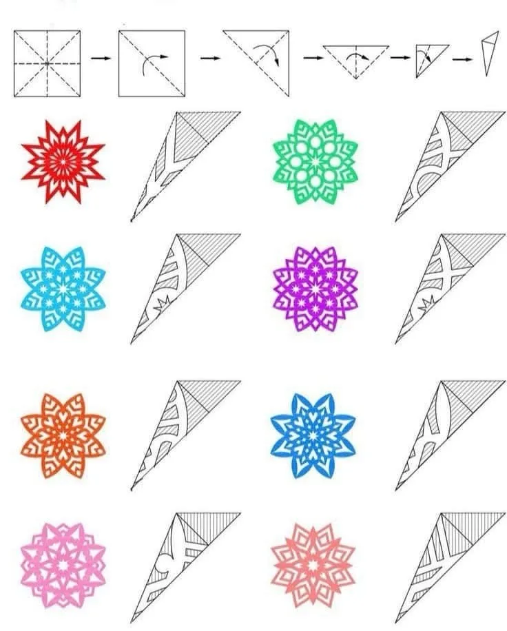 The image displays a step-by-step origami folding guide for making snowflakes, starting with a square and progressing…