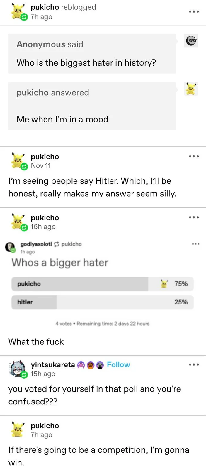 Who Holds the Title of History's Biggest Hater?