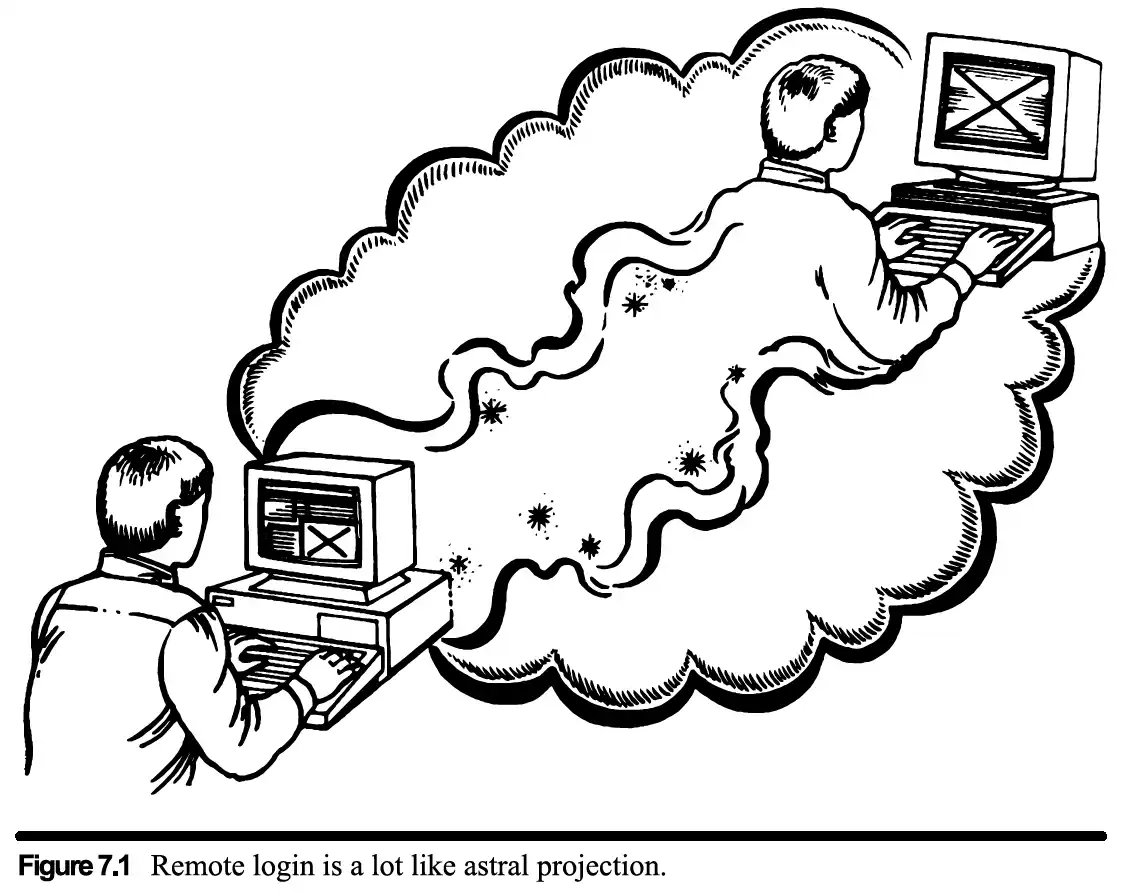 A black-and-white cartoon shows a person sitting at a computer, with a thought bubble depicting their spirit or…