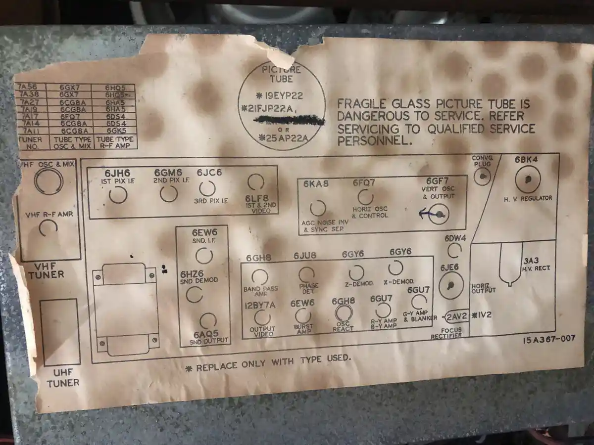 A close-up of a vintage, stained paper schematic for a tube television, showing component labels like '6JH6 IST PIX I.F.'…