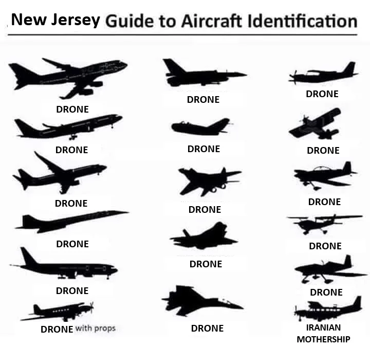 A black-and-white image titled 'New Jersey Guide to Aircraft Identification' displays various aircraft silhouettes…