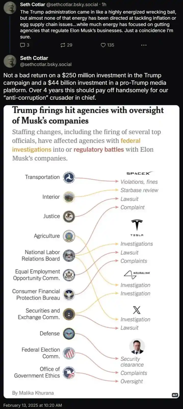 The image displays a chart titled 'Trump firings hit agencies with oversight of Musk's companies,' showing arrows connecting…