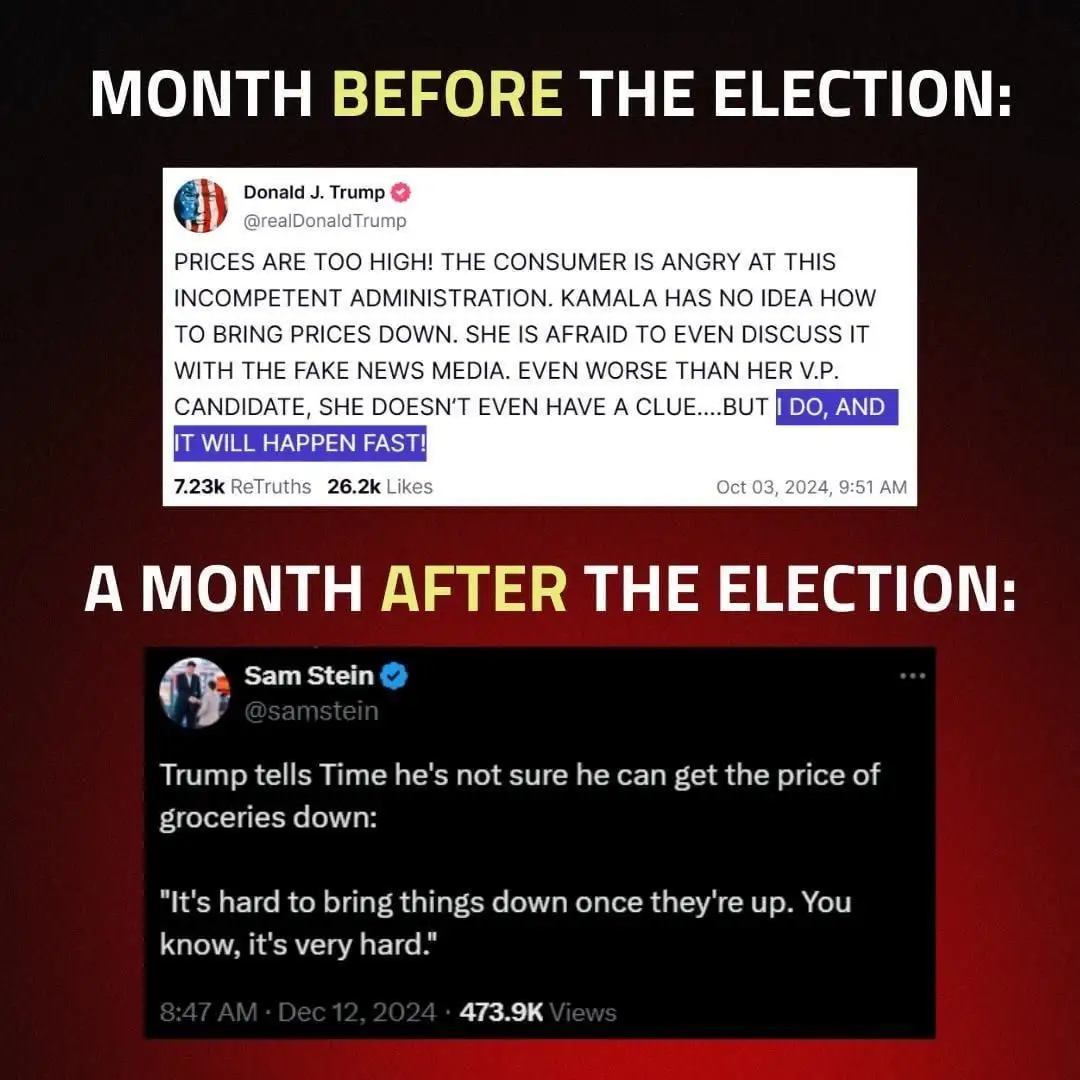 The image displays two contrasting Twitter posts. The top post, dated October 2024, shows Donald Trump confidently claiming…