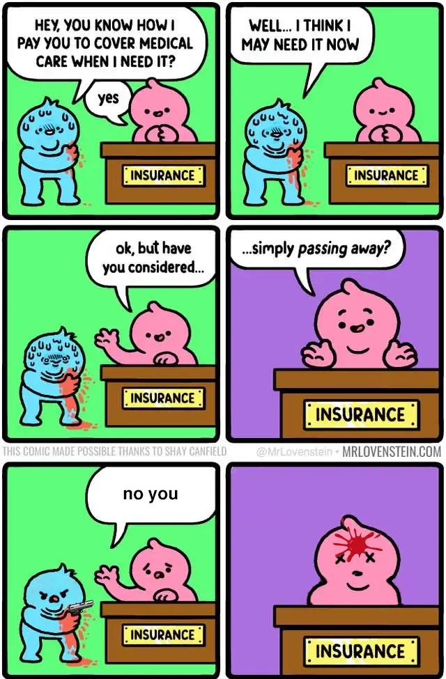 A six-panel comic strip featuring two cartoon characters, a blue one with a bleeding wound and a pink one behind a desk…