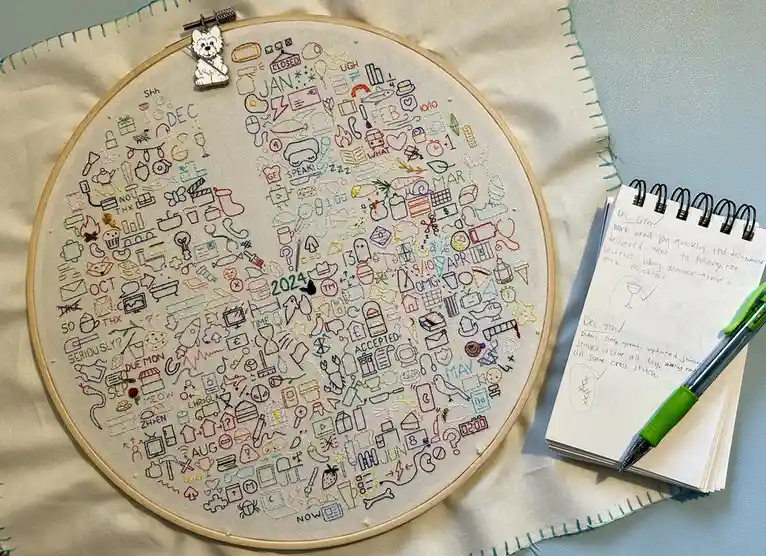 A circular embroidery hoop displays a colorful, densely stitched year-in-review for 2024, with each month labeled and filled…