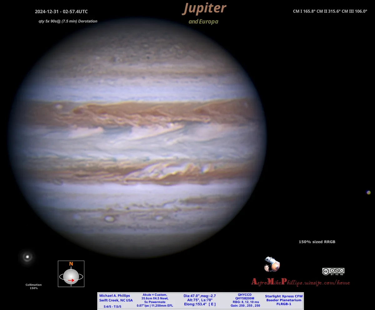 A detailed astronomical photograph of Jupiter, showing its swirling bands and Great Red Spot, with a tiny moon labeled…