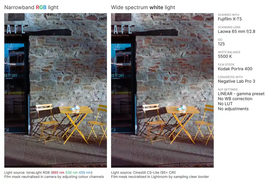 The image displays two side-by-side photos of an outdoor café scene with yellow tables and chairs against a stone wall. The…