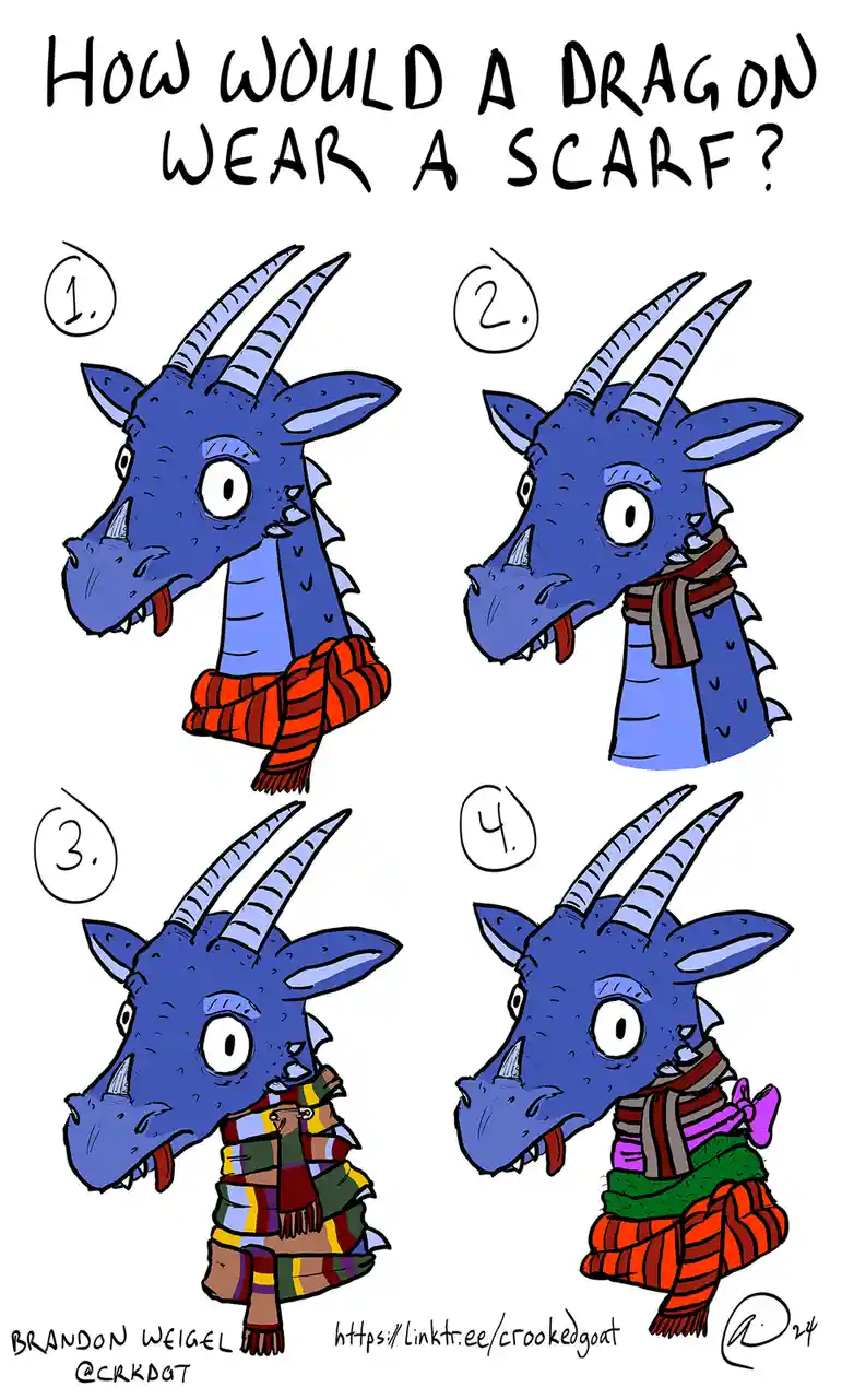 A cartoon blue dragon is shown in four numbered panels, progressively wearing more and more scarves around its neck…