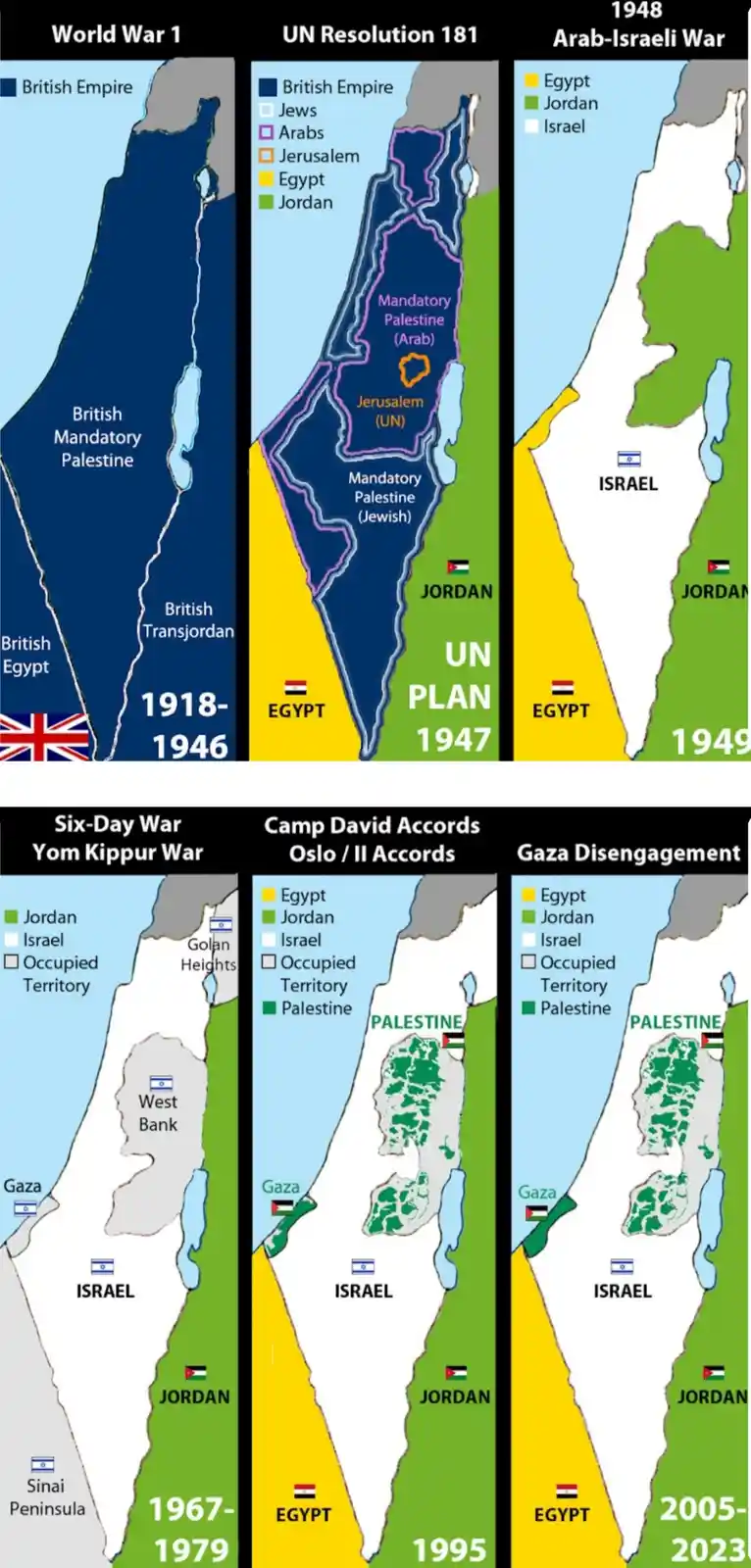 This image displays six historical maps of the Middle East, arranged chronologically from 1918 to 2023, illustrating…