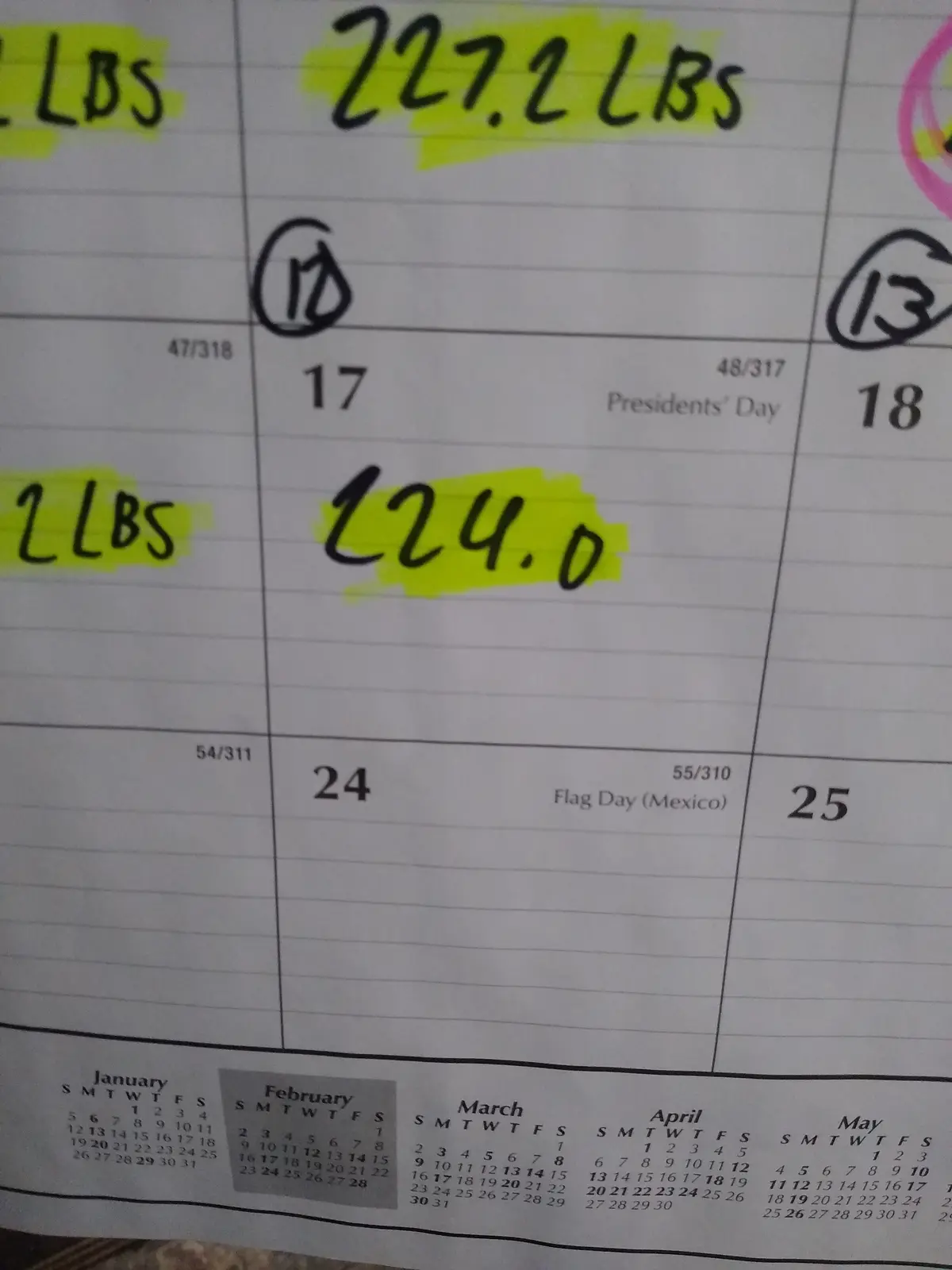 A close-up of a weight tracking calendar showing handwritten entries for weight loss. The date February 17th has '227.2 LBS'…